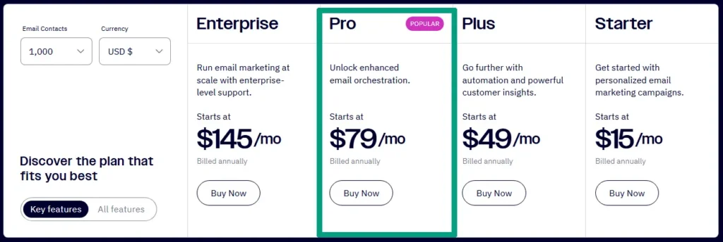 Best AI Email Marketing Tools for Small Businesses (2025 Review) 3 ActiveCampaign AI Email Marketing Tool