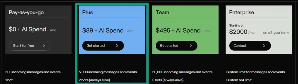 Botpress AI chatbot pricing
