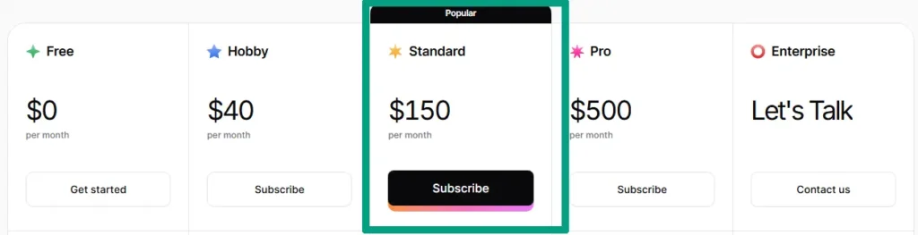 Chatbase AI chatbot pricing