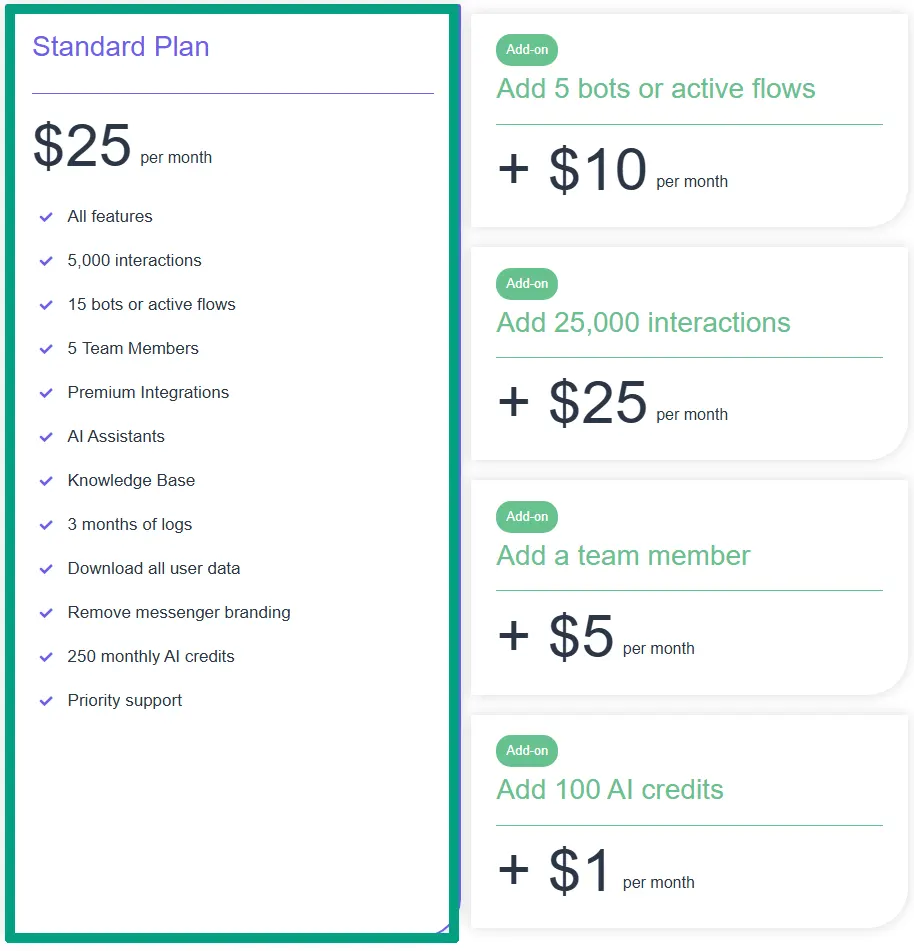 Flowxo AI chatbot pricing