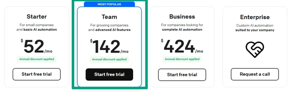 Best AI Chatbot Platforms for Small Business: Pricing and Features Compared 6 chatbot.com ai