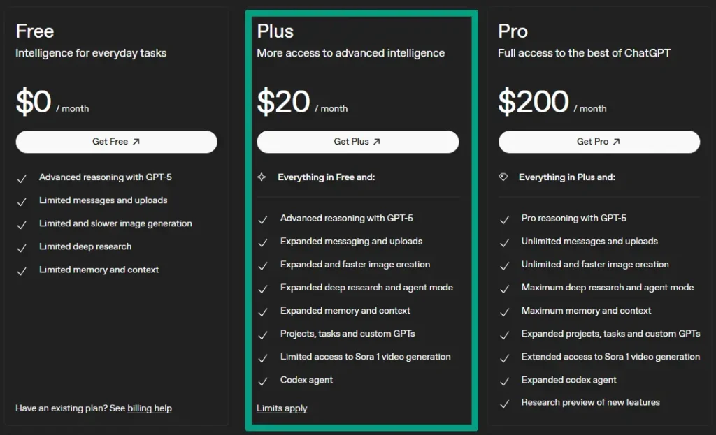 chatgpt plus content creation and marketing tool