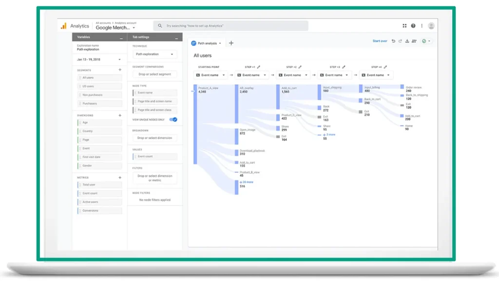 google analytics and ai insights