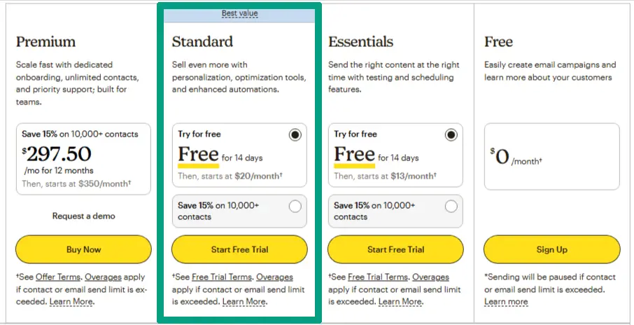 Best AI Email Marketing Tools for Small Businesses (2025 Review) 2 mailchimp AI Email Marketing Tool