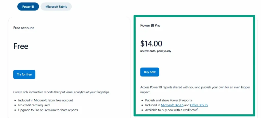 microsoft power bi analytics with ai