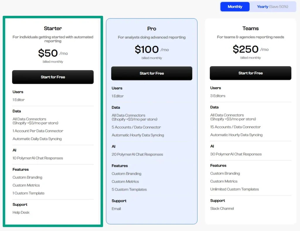 polymer ai analytics