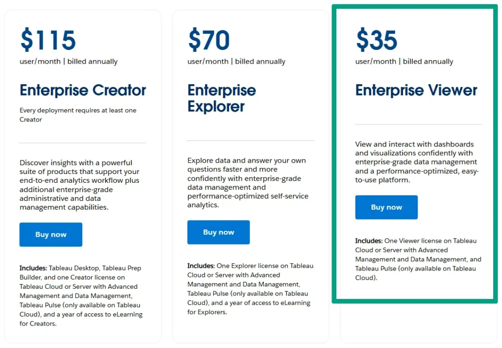 tableau ai analytics tool
