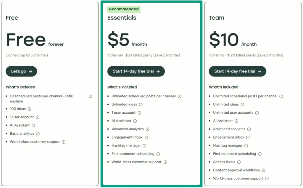 Buffer social media automation