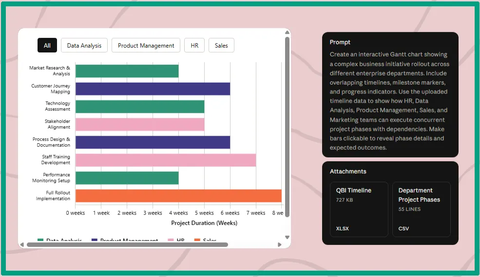 Using AI to Brainstorm Content Ideas When You Have Writer's Block 5 Claude AI features