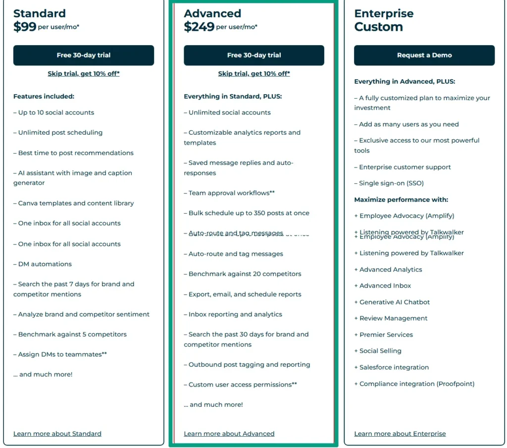 HootSuite Social Media Automation