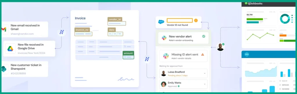 Nanonets Data Entry tool using AI