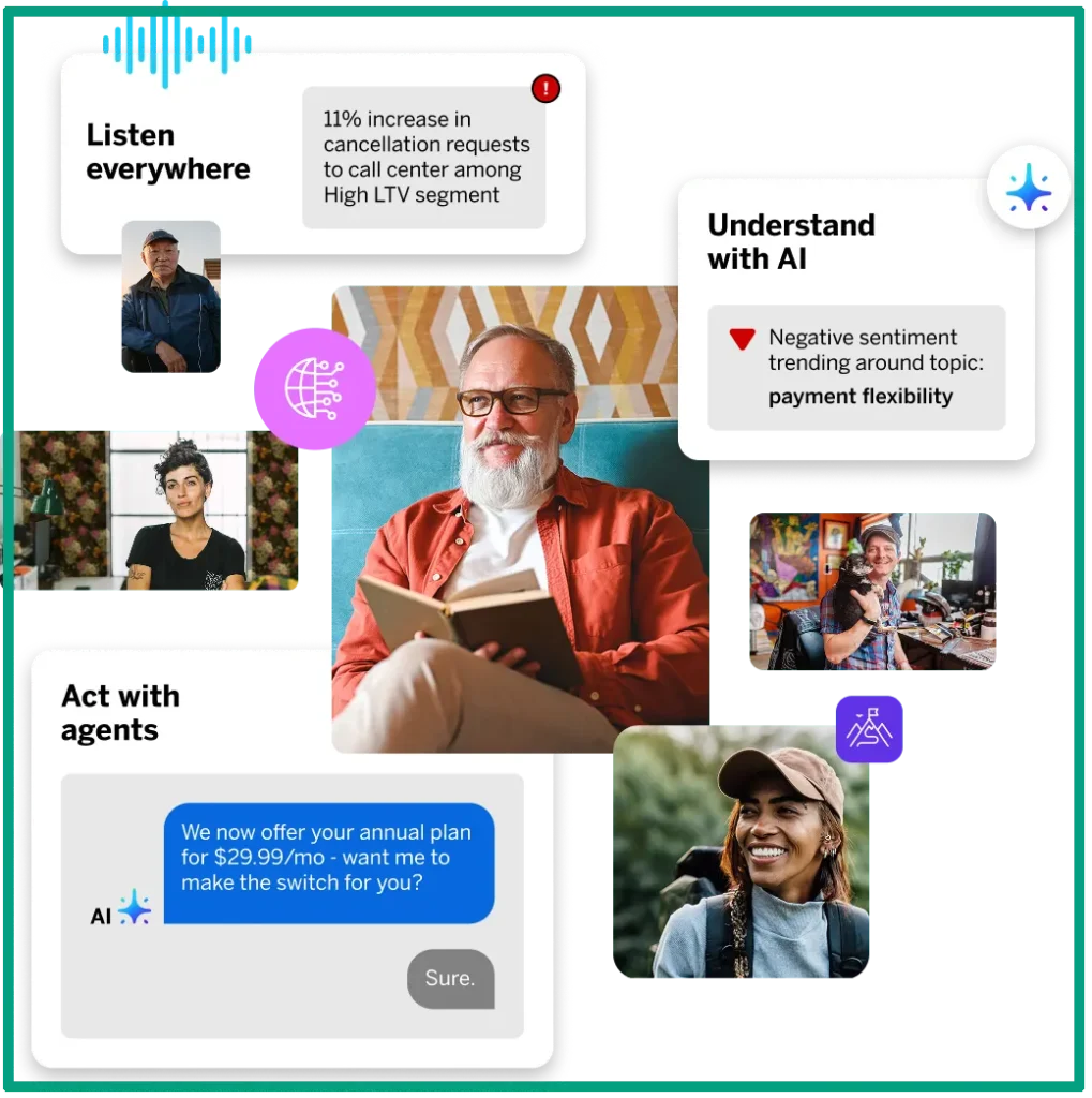 Qualtrics XM Discover