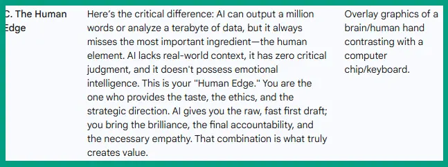 Write Engaging Body Content for a YouTube video script using Google Gemini AI tool