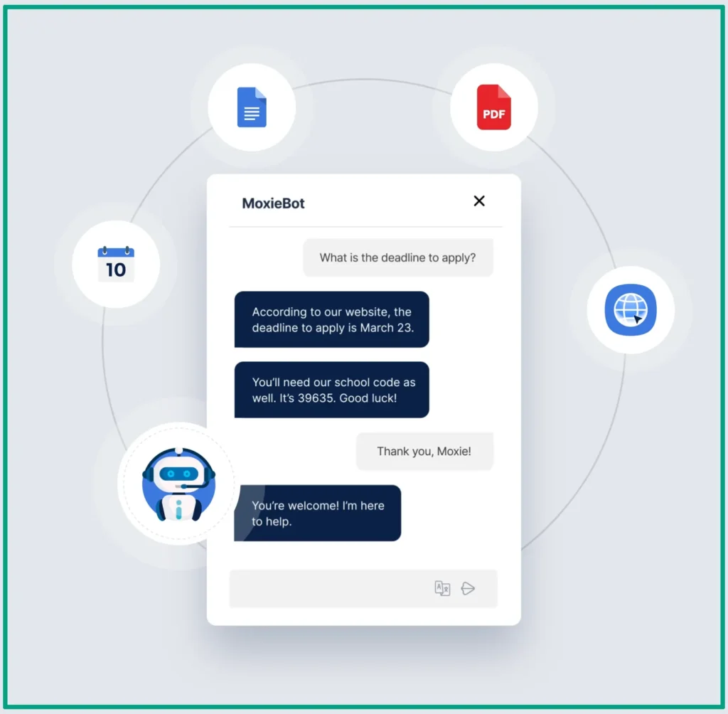 Ivy AI chatbot tool features