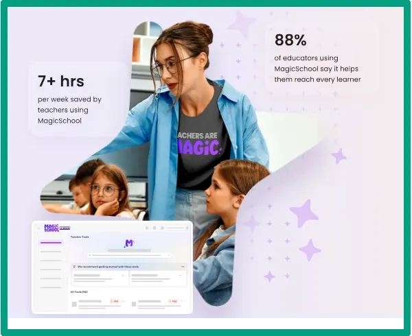 Magic School AI tool for education features