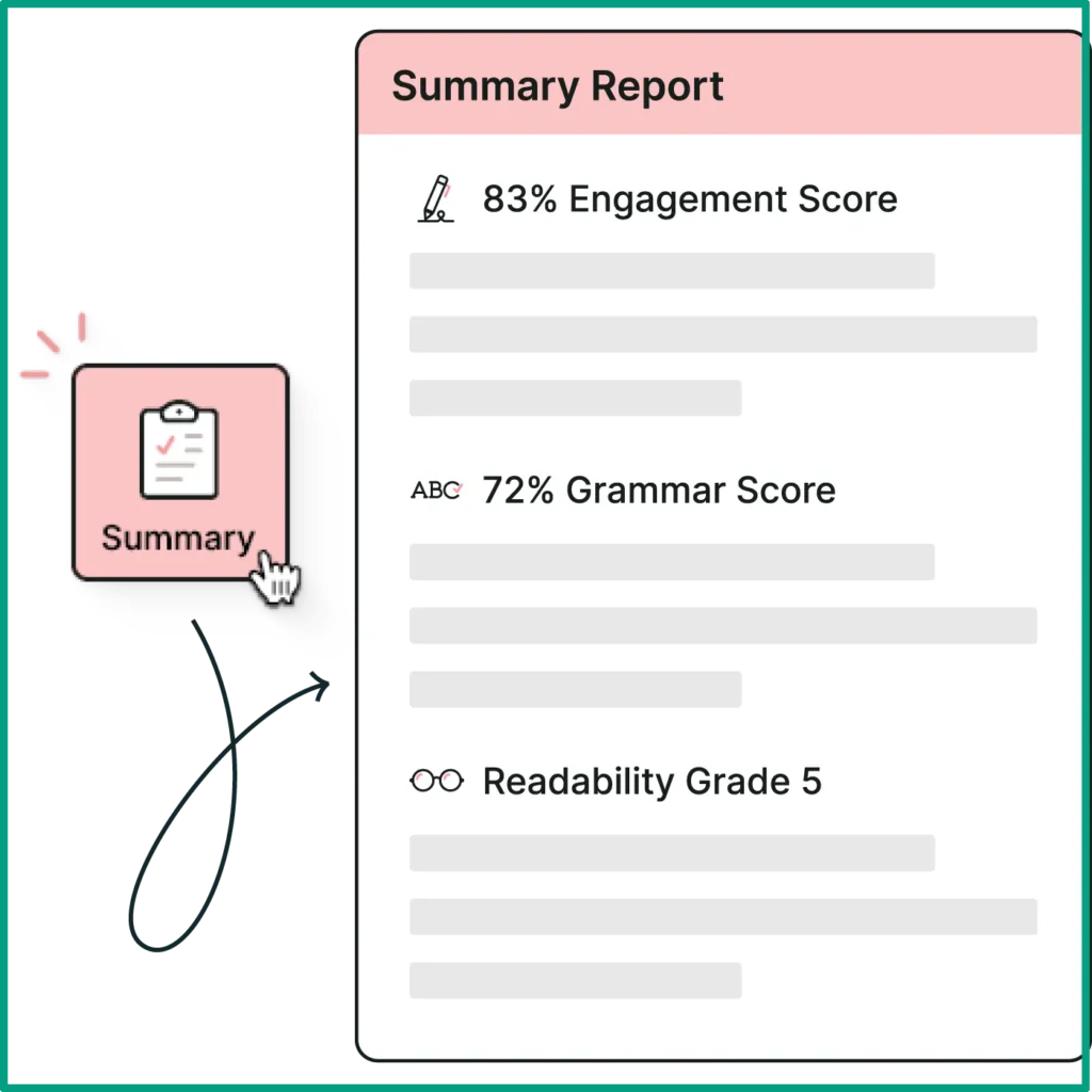 Prowritingaid ai writing tool features