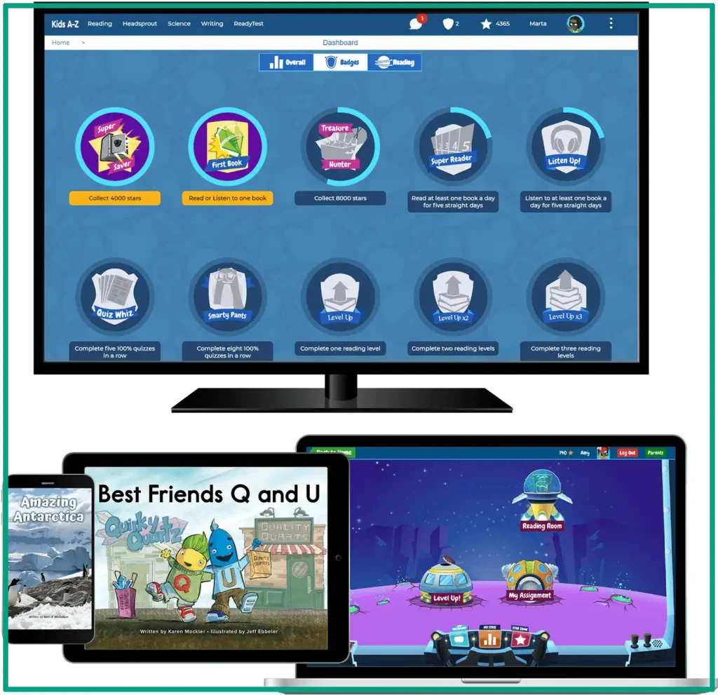 Raz Kids Learning platform features