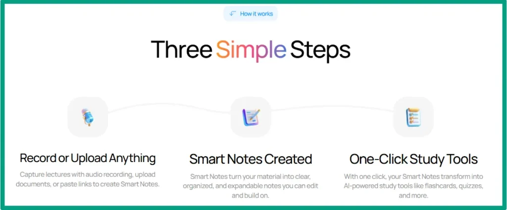 StudyPaths AI test prep tool features