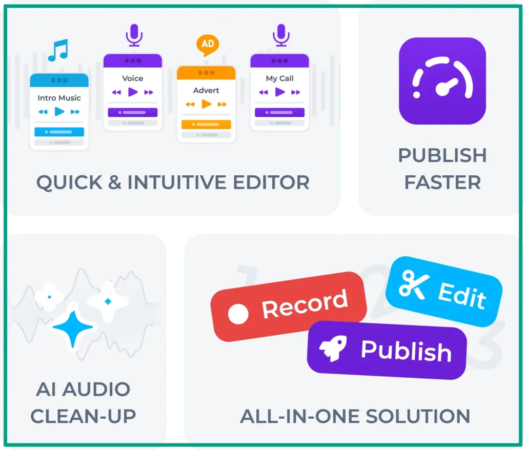 Alitu Podcast AI features